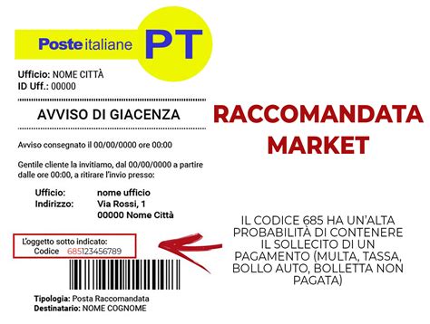 Raccomandata RKE: che cos’è, come rintracciarla e codici.